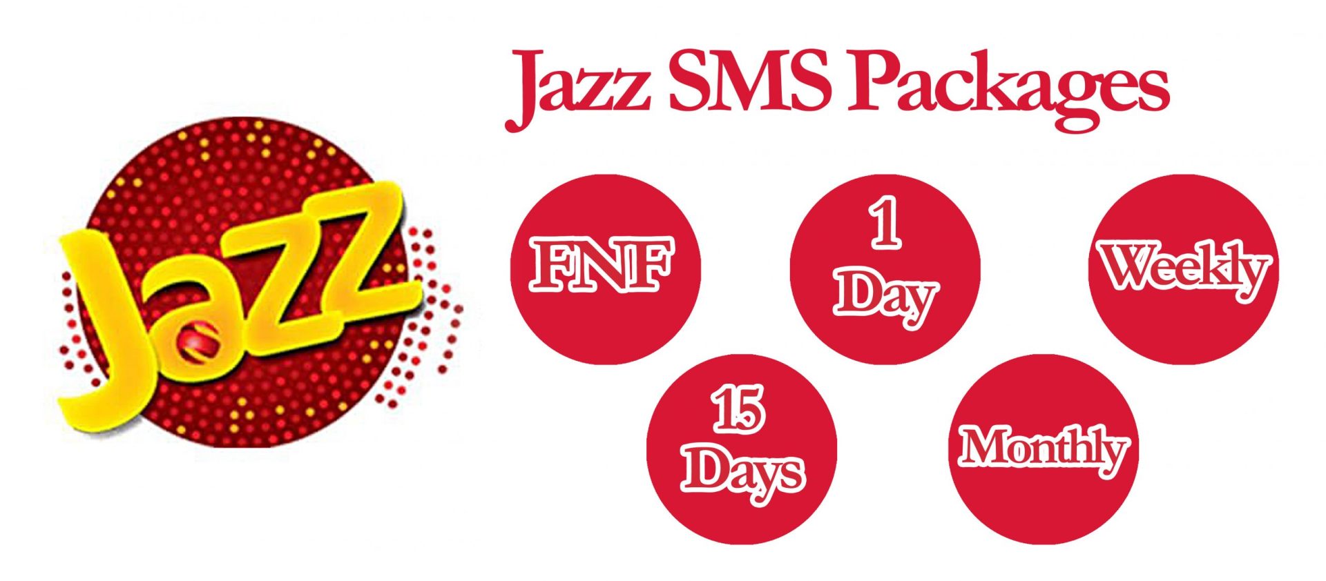 jazz-sms-packages-daily-weekly-monthly-mobilemall-blog