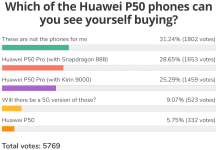 Huawei P50 Pro Fans