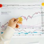 Earn Bitcoin in the market