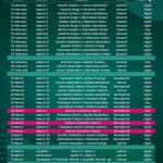 PSL 8 schedule