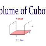 Definition Of Cuboid – Surface Area, Volume