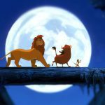 Popular Kids Songs of All The Time