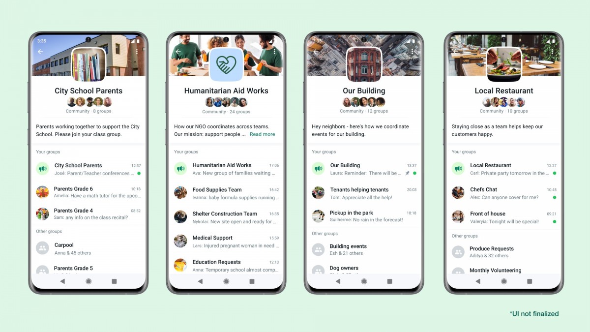 Whatsapp Community Groups