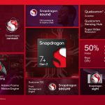 Snapdragon 7+ Gen 2 Comes Out