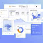 The Google Ads Landscape