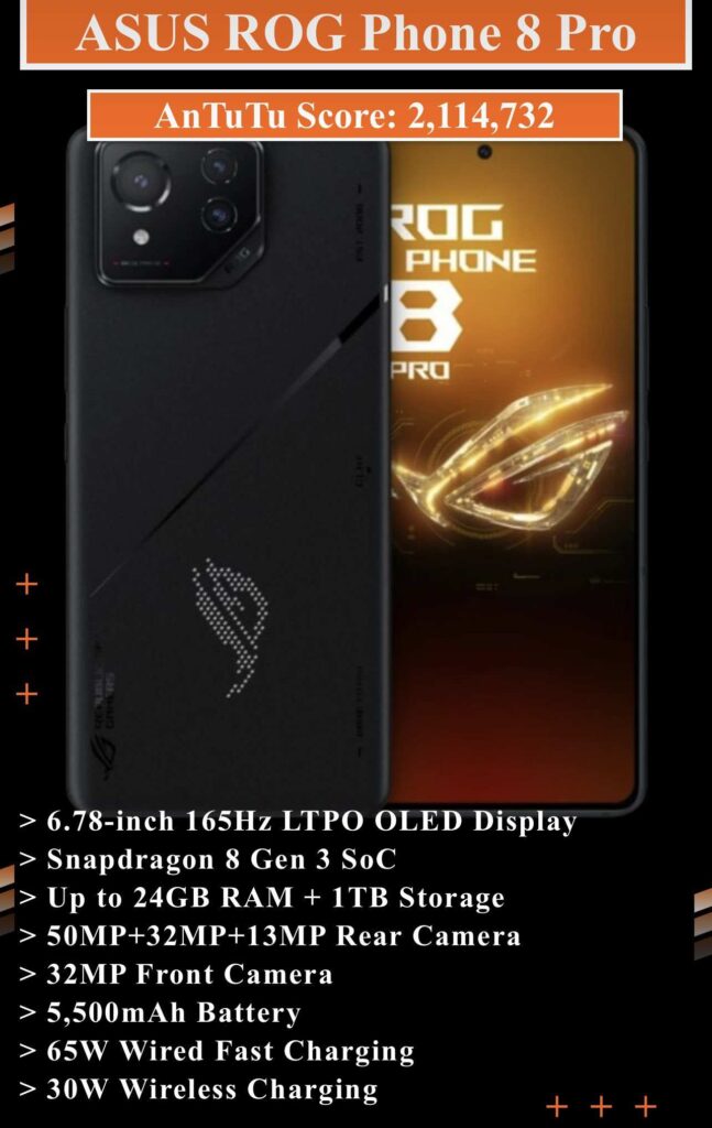 ASUS ROG Phone 8 Pro