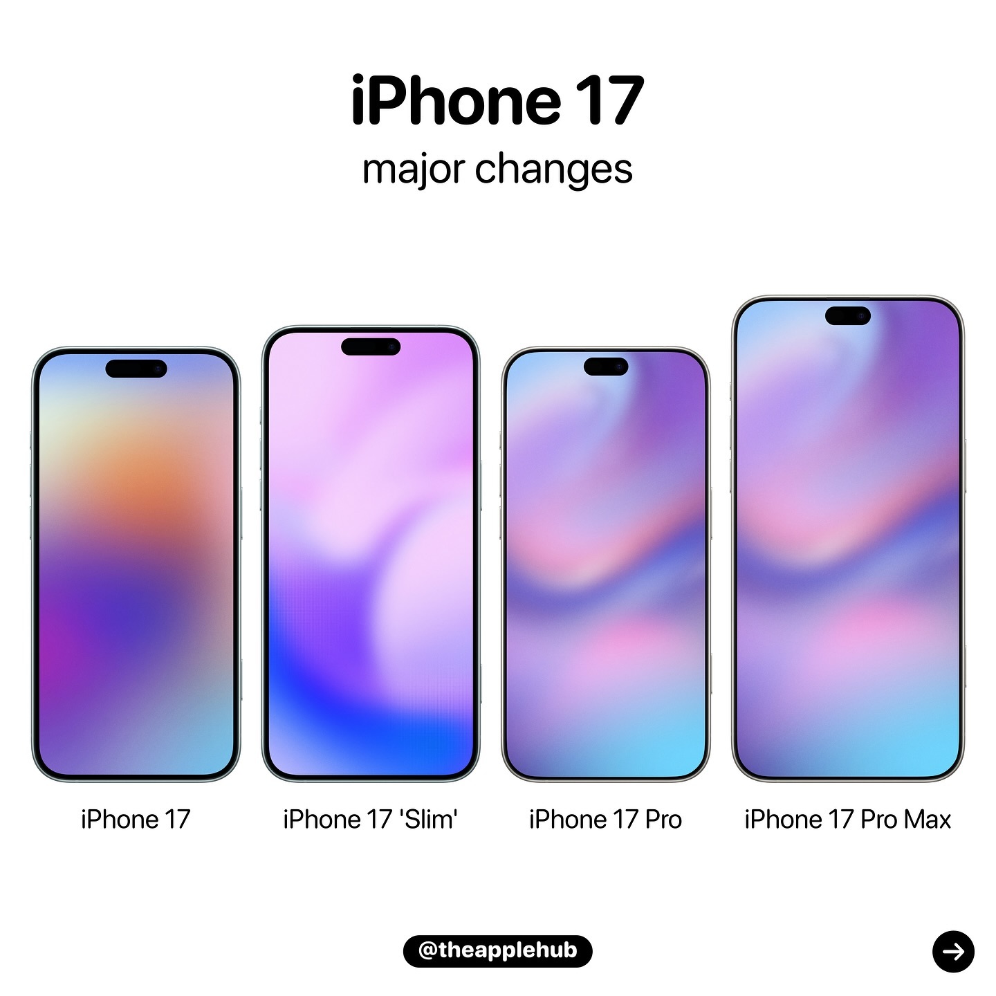 Apple's IPhone 17 Pro Lineup Expected To Boast Advanced Camera And Memory Upgrades.