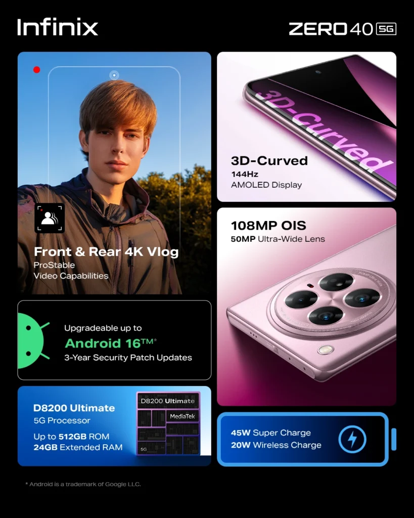 Infinix-Zero-40-5G