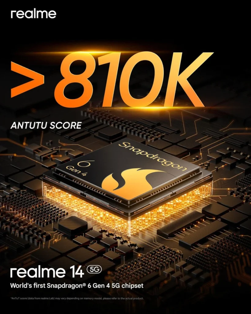 Realme-14-5G