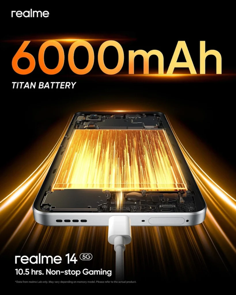 Realme-14-5G