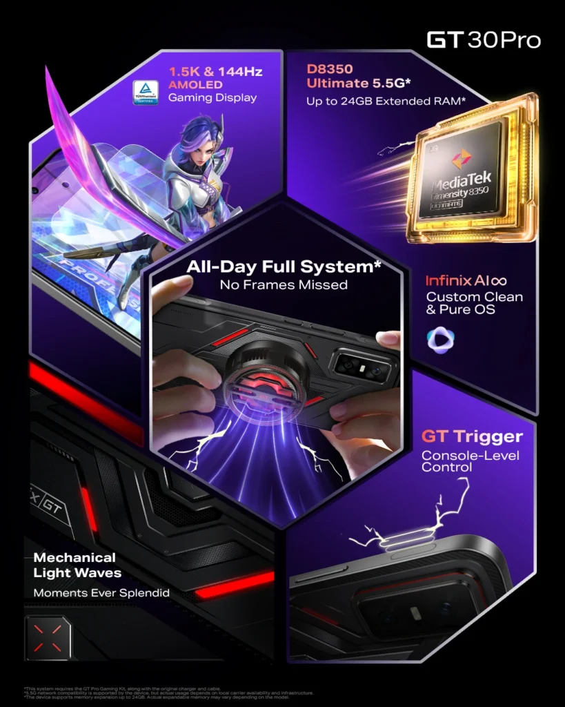 Infinix-GT 30-Pro