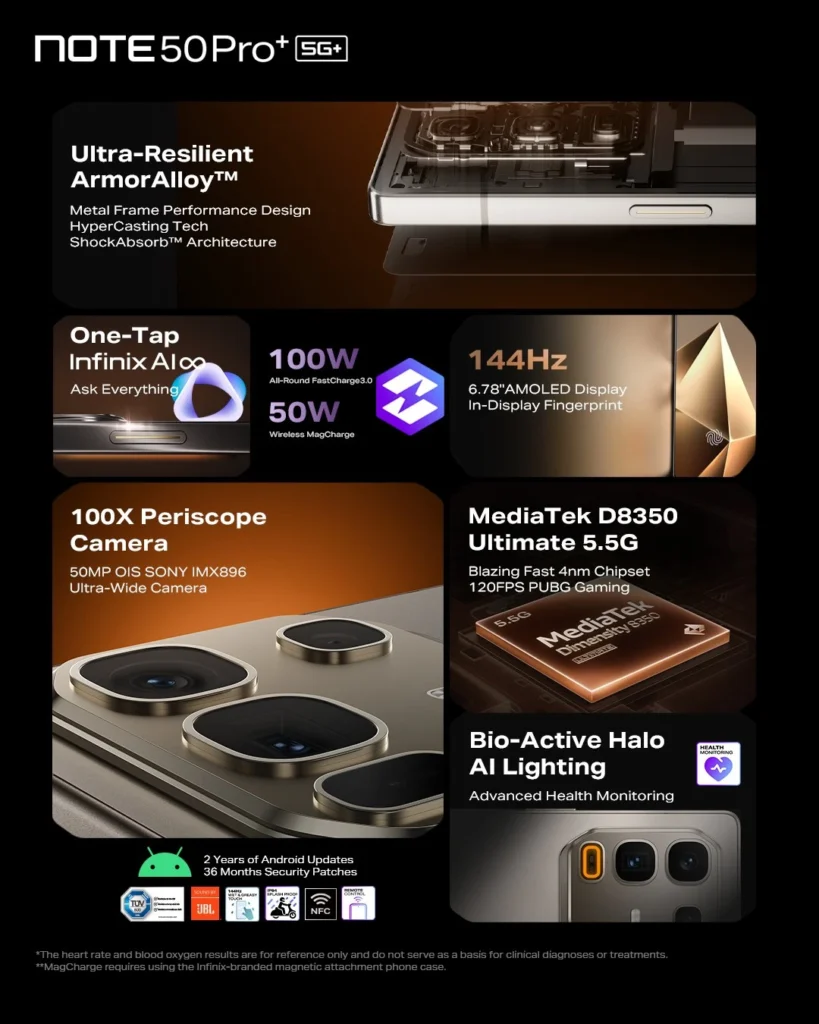 NOTE 50 Pro 5G