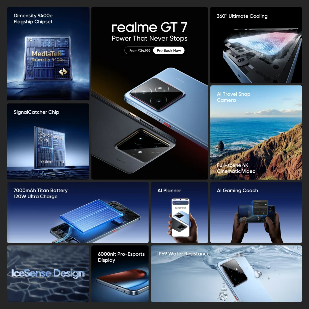 Realme GT7