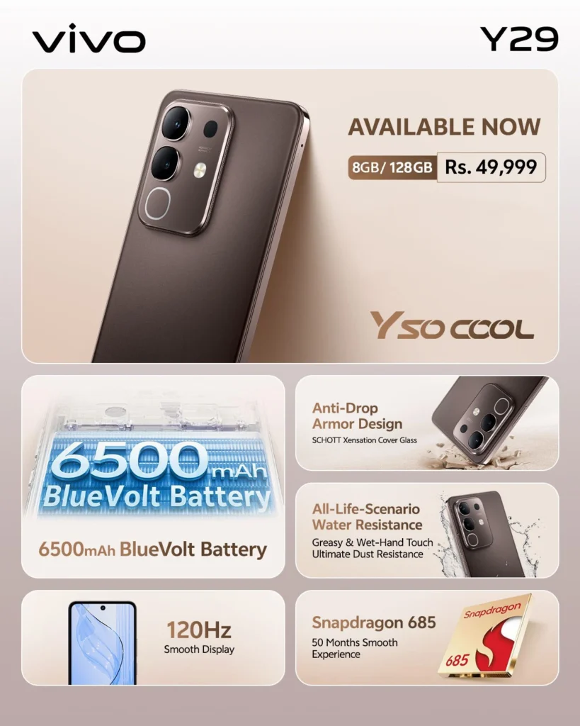 Vivo Y29 4G