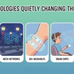 Technologies