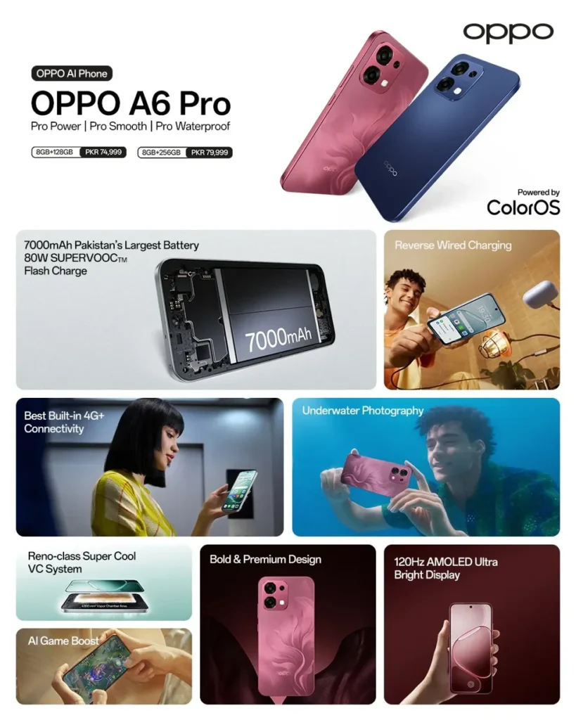 OPPO A6 Pro Space