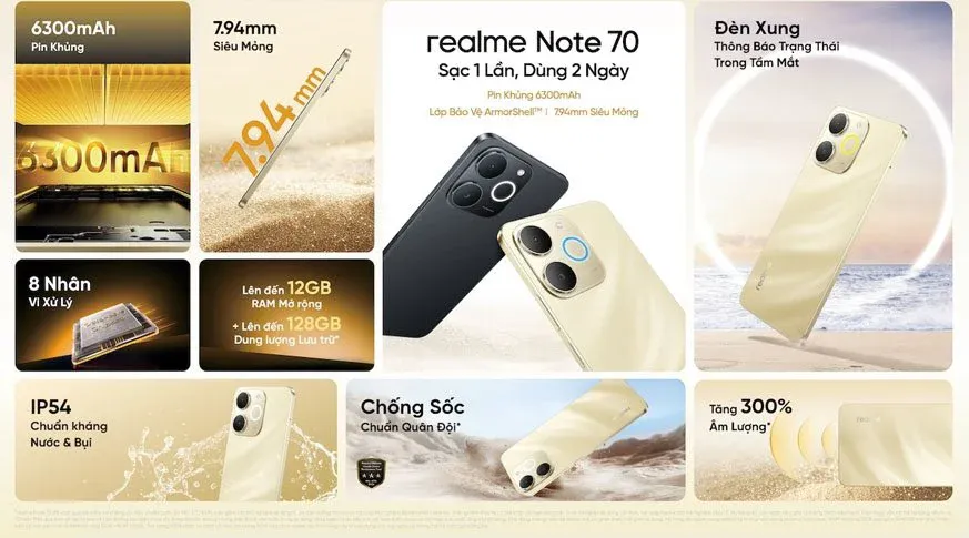 Realme Note-70