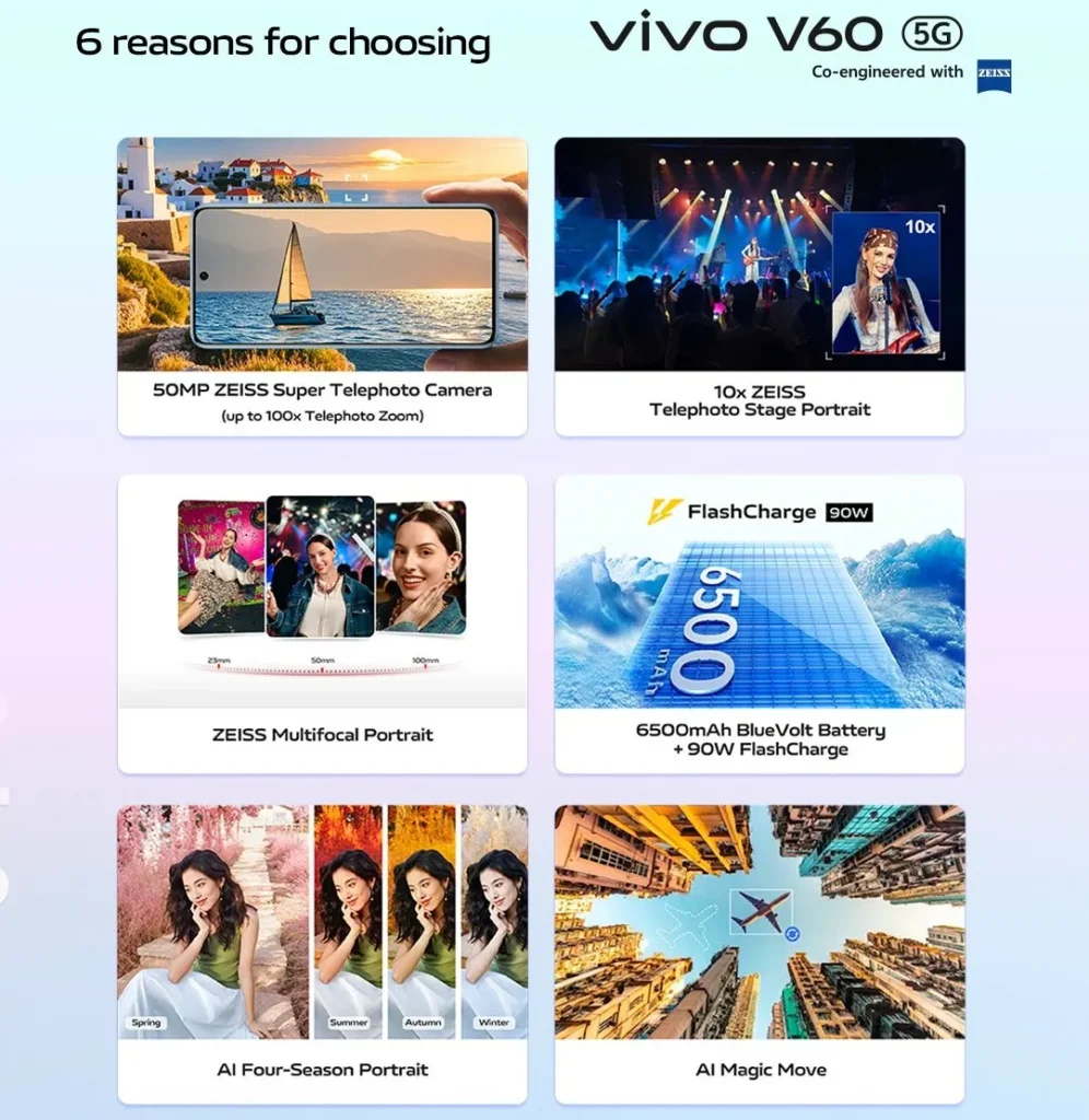 Vivo-V60