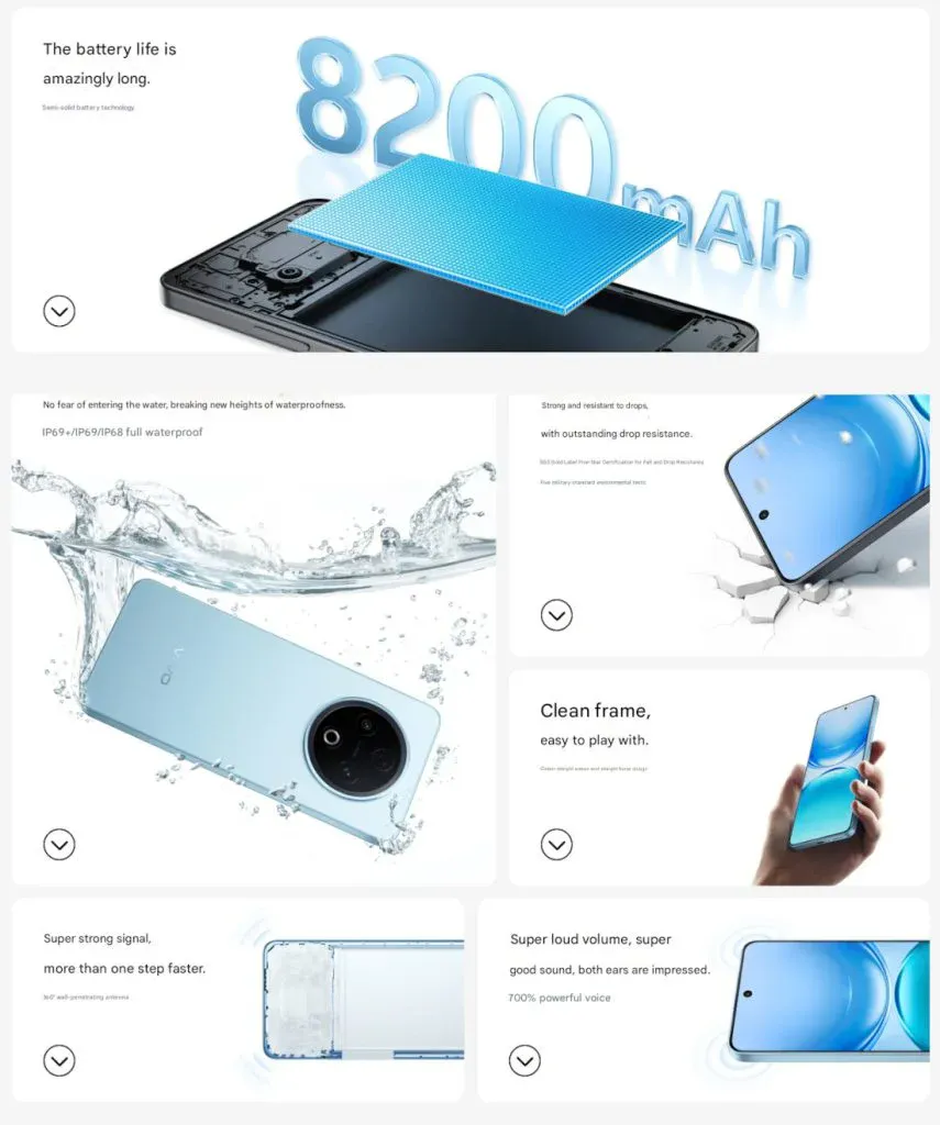 Vivo Y500 all