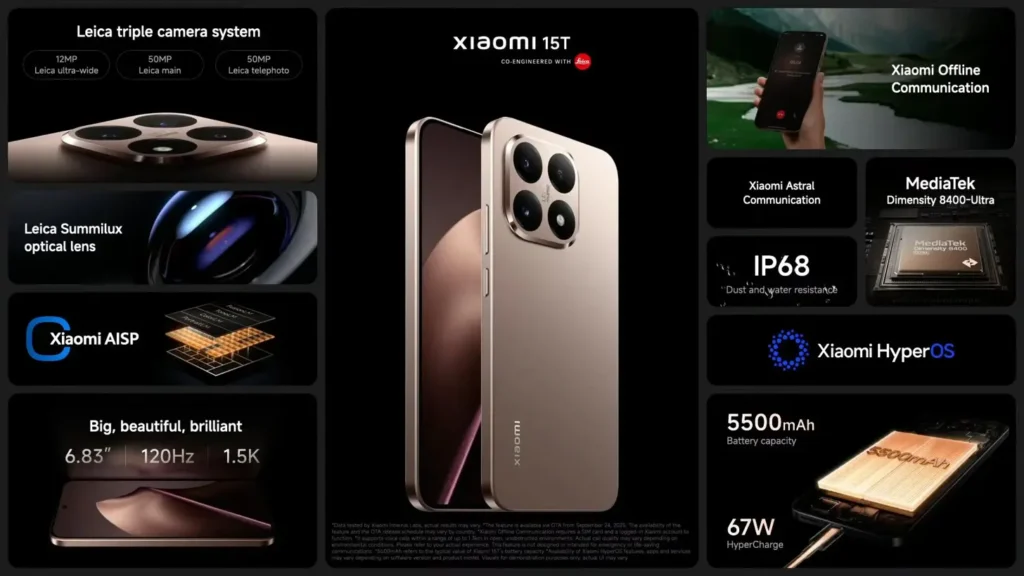 Xiaomi 15T