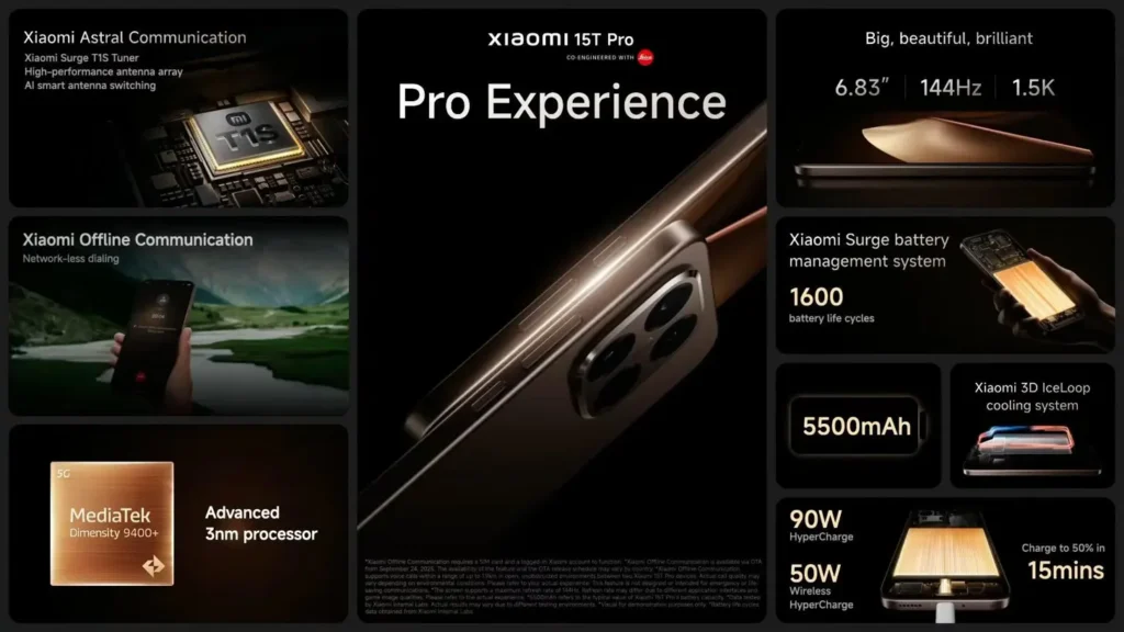 Xiaomi 15T Pro