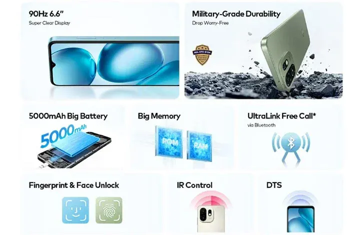 Itel A100C Space