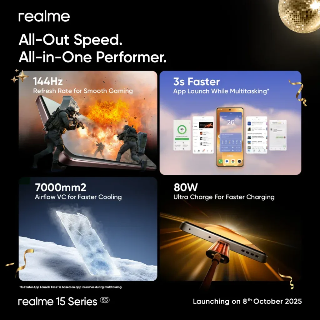 Realme 15 Series 5G