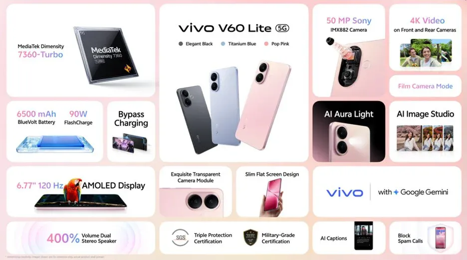 Vivo V60 Lite 5G colors
