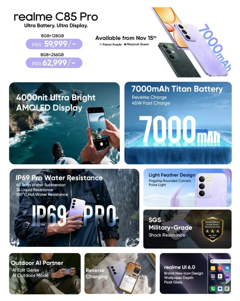 𝐑𝐞𝐚𝐥𝐦𝐞 𝐂𝟖𝟓 𝐏𝐫𝐨 All In One