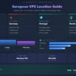 European Cloud Infrastructure Compared