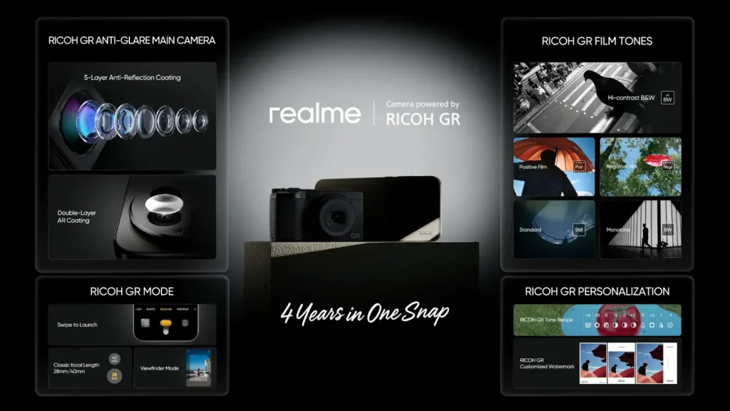 Realme GT 8 Pro 4 years in one snap