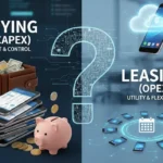 Buying vs. Leasing Your Business Mobiles