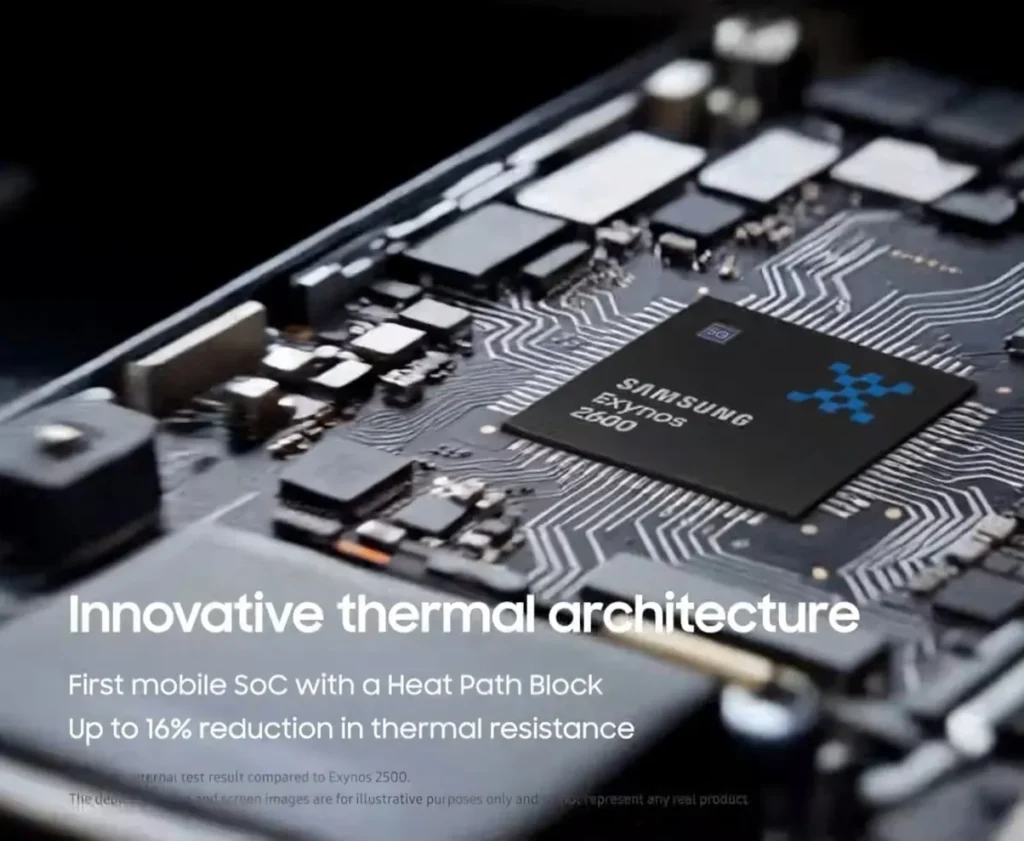 Exynos-2600