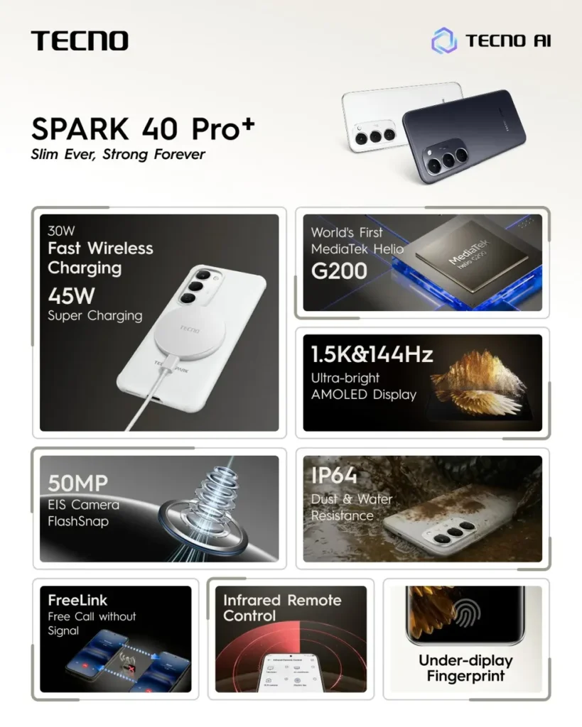TECNO SPARK 40 Pro+