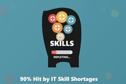 90% Hit by IT Skill Shortages