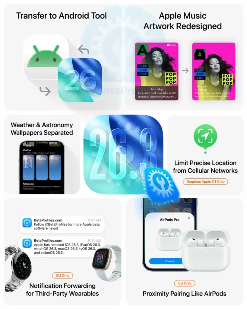 iOS 26.3