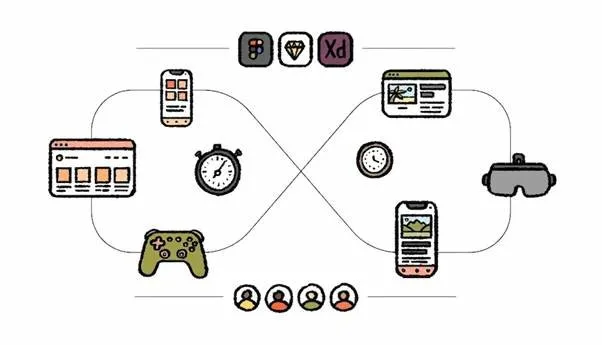 Localization Extends Beyond the Game Screen
