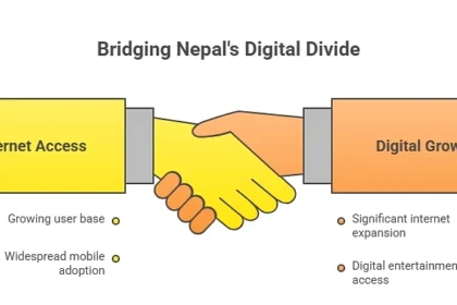 Nepal's Internet Penetration Hit 56% and Digital Sports Platforms Are Following the Numbers In