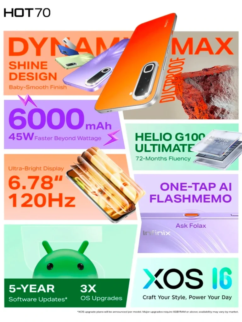 infinix-hot-70-is-coming-soon