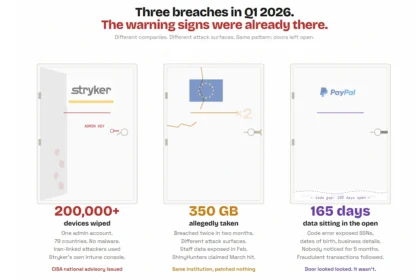 Three Breaches in Q1 2026 Stryker, European Commission, and PayPal