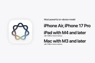 Apple Intelligence 12GB RAM Requirement