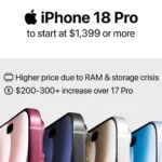 iPhone 18 Pro Prices