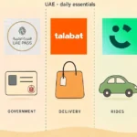 Five Apps Almost Every Phone In The UAE Has Installed
