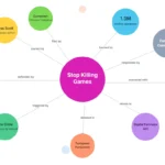 1.3 Million People Signed a Petition to Stop Game Publishers