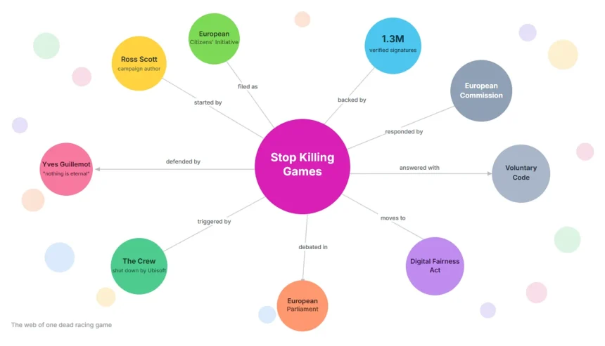 1.3 Million People Signed a Petition to Stop Game Publishers