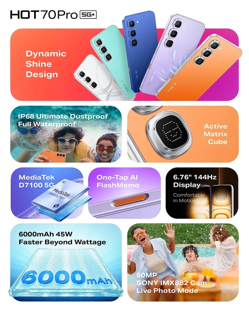 Infinix Hot 70 Pro 5G