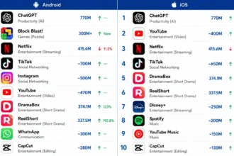 most downloaded entertainment apps
