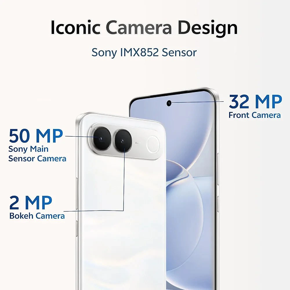 Vivo S2 Camera