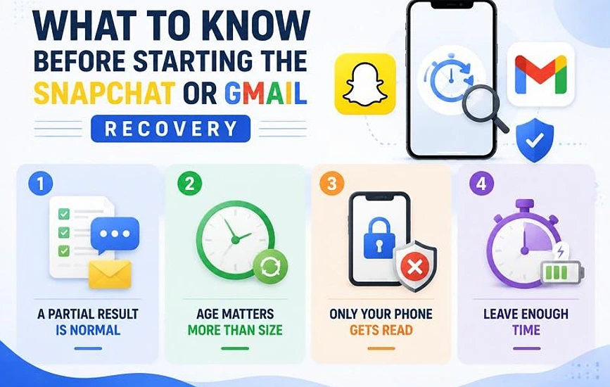 What to Know Before Starting the Snapchat or Gmail Recovery