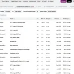 ByteDance's Seedream 5.0 Pro Is Above Google's Nano Banana Pro